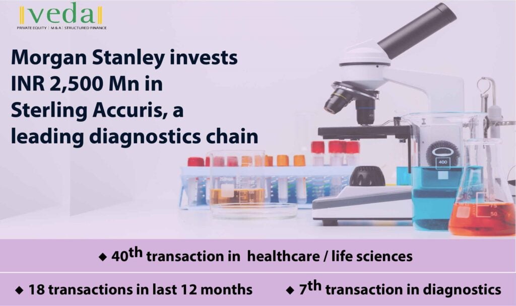 Morgan Stanley invests INR 2,500 Mn in Sterling Accuris, a leading diagnostics chain